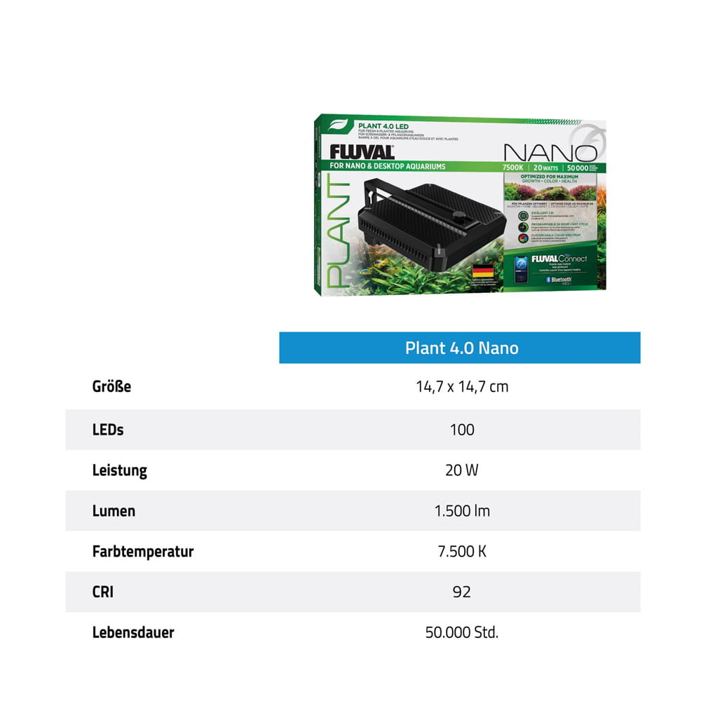 Fluval Plant Nano 4.0 20W Bluetooth Lampka LED do akwarium
